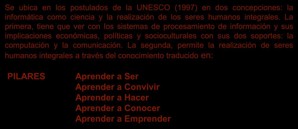 La fundamentación pedagógica Organización de las Naciones Unidas para la Educación, la Ciencia y la Cultura Se ubica en los postulados de la UNESCO (1997) en dos concepciones: la informática como