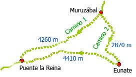 Se dará 1 punto por cualquiera de las siguientes alternativas: 1 1 2 2 - Presenta el cálculo de la distancia entre Pamplona y Viana (86 km), pero no llega a la solución correcta.