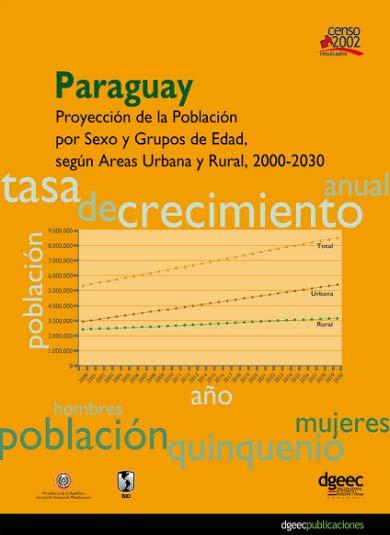 edad, según Departamento, 2000-2030 3. Paraguay.