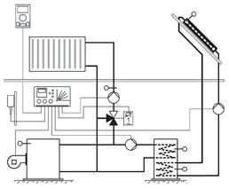 Centralita de regulación climática PROMATIC D20 Aplicaciones Para el control integral de un circuito de calefacción, radiadores, suelo radiante o convectores.