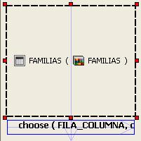 Formulario PRINCIPAL_FAMILIAS Se trata del subformulario que contiene el casillero de familias: Contiene los elementos siguientes: Un control