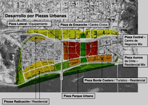 tsunami 2010 Mayor coherencia a un proceso urbano espontáneo PRBC 18-Plan Maestro Talcahuano.
