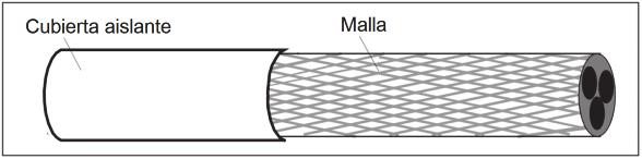 Nota: Si la conductividad de la malla del cable apantallado no es suficiente para ser utilizada como conductor de tierra, se deberá instalar un cable de tierra separado.