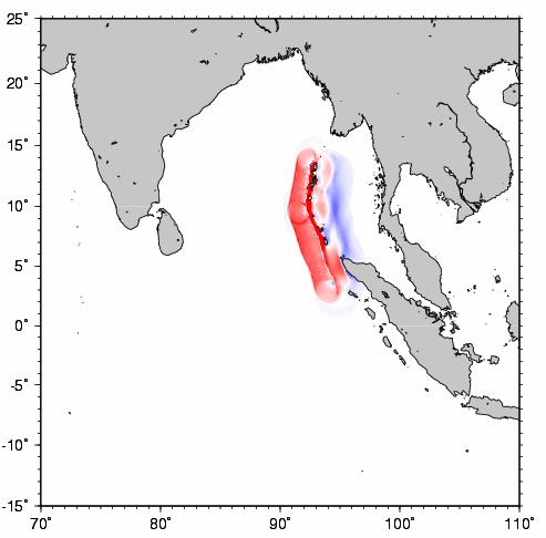 Principales efectos de los tsunamis en la costa 1.