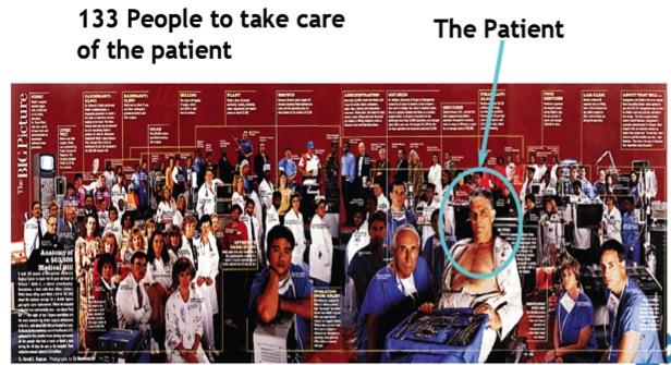 El factor humano y la seguridad de los pacientes Por qué?