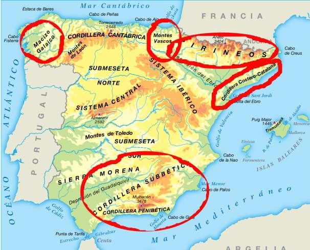 Macizo Galaico. Montes Vascos. Los Pirineos. Cordillera Costero-Catalana. Sistema Bético. Sistemas montañosos del exterior de la Meseta Central MACIZO GALAICO.