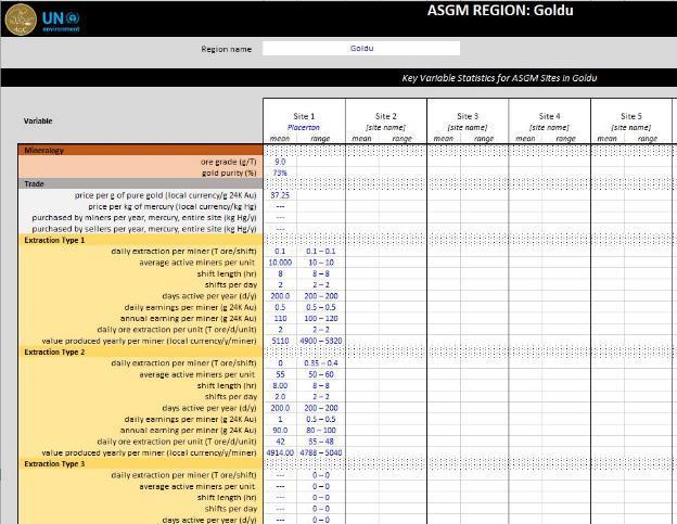 Hojas de Excel: resumen de región Resuma todos los promedios