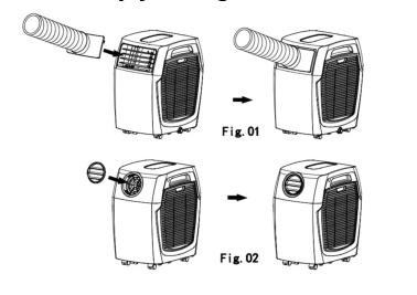 Modo ventilador: circula el aire, pero no afecta a la temperatura ambiente o la humedad.