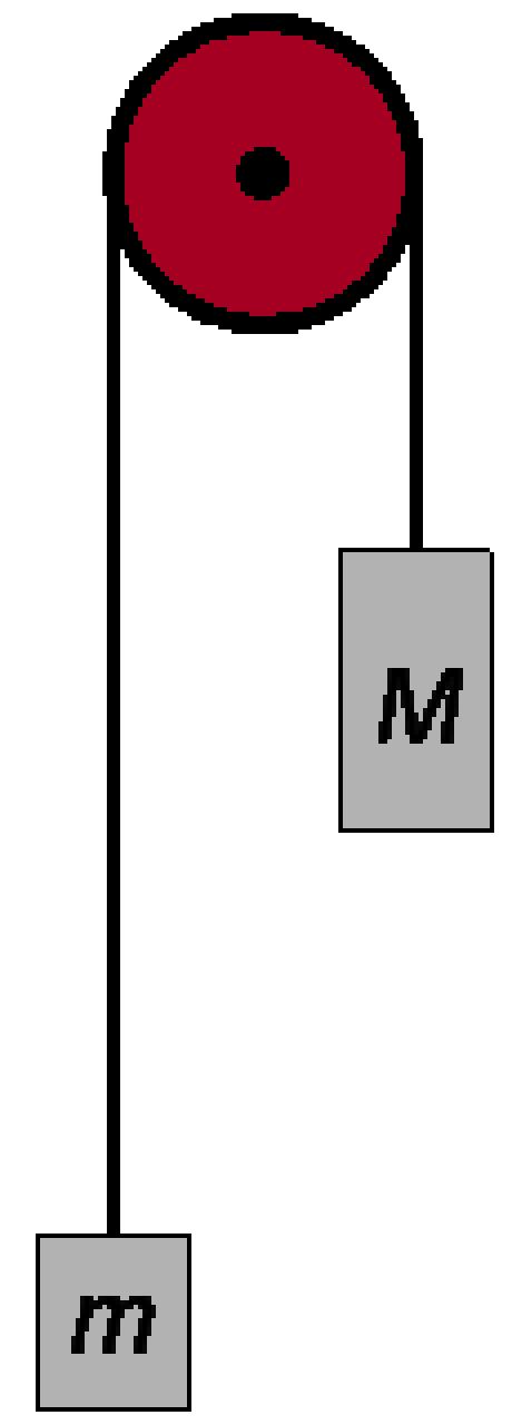 Slide 39 / 51 39 ** n una maquina de twood, como muestra el diagrama, dos masas M y m están suspendidas de