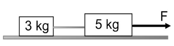 Slide 44 / 51 44 ** Un sistema de dos bloques es acelerado por una fuerza aplicada de magnitud F sobre la