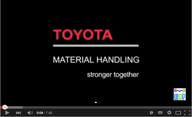 AGILE - TPS TOYOTA PRODUCTION SYSTEM