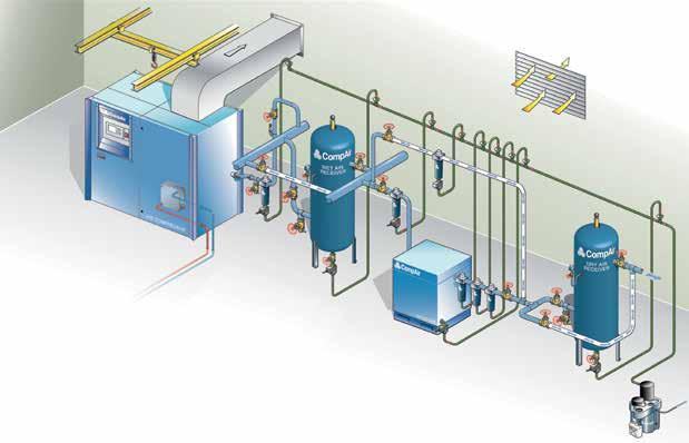 aceite Compresores refrigerados con aire / agua Con recuperación del calor o generación de nitrógeno La calidad y la eficacia son importantes tanto en