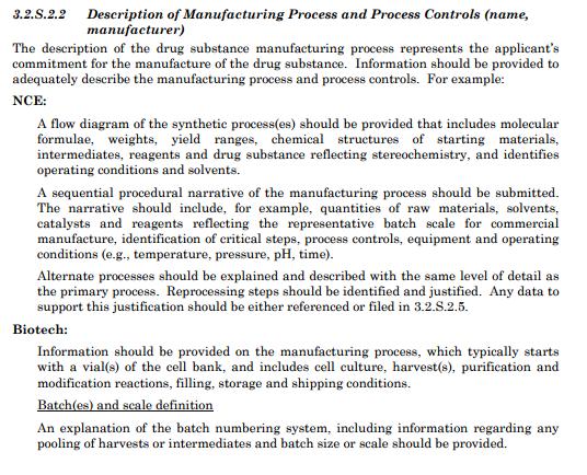 Descripción del proceso de manufactura del Ingrediente farmacéutico activo y producto terminado