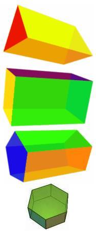 Poliedros irregulares - Prismas Prismas son los poliedros que están limitados por dos bases que son polígonos iguales y por caras laterales que