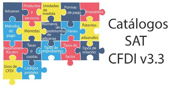 B. El SAT modifica el catálogo de claves de productos y/o servicios que se aplican al CFDI 3.