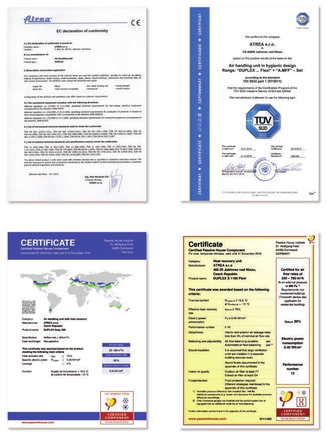Declaración CE DUPLEX Easy y Flexi Certificado TUV DUPLEX Flexi Certificado