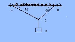 o Según el montaje, se hace necesario establecer una circunferencia graduada, con un sistema de referencia o De forma concéntrica se dibuja una circunferencia en la tabla con un diámetro igual al