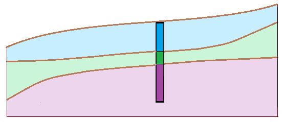 Modelo Final El modelo en los bordes ha cambiado significativamente. Ahora es igual la sección transversal en el medio.