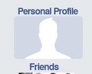 Qué es un perfil personal en Facebook?