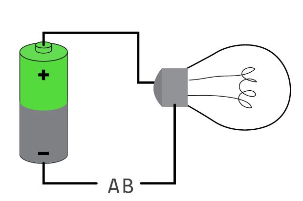 Programa de Estudio Ciencias Naturales Quinto año Básico Unidad 4 Ejemplos de evaluación Ejemplo 1 OA_9 Construir un circuito eléctrico simple (cable, ampolleta, interruptor y pila) usándolo para