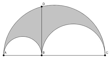 Problema. El punto de tangencia de dos círculos tangentes exteriormente es A, el radio de uno de los círculos es 1 y el radio del otro es.