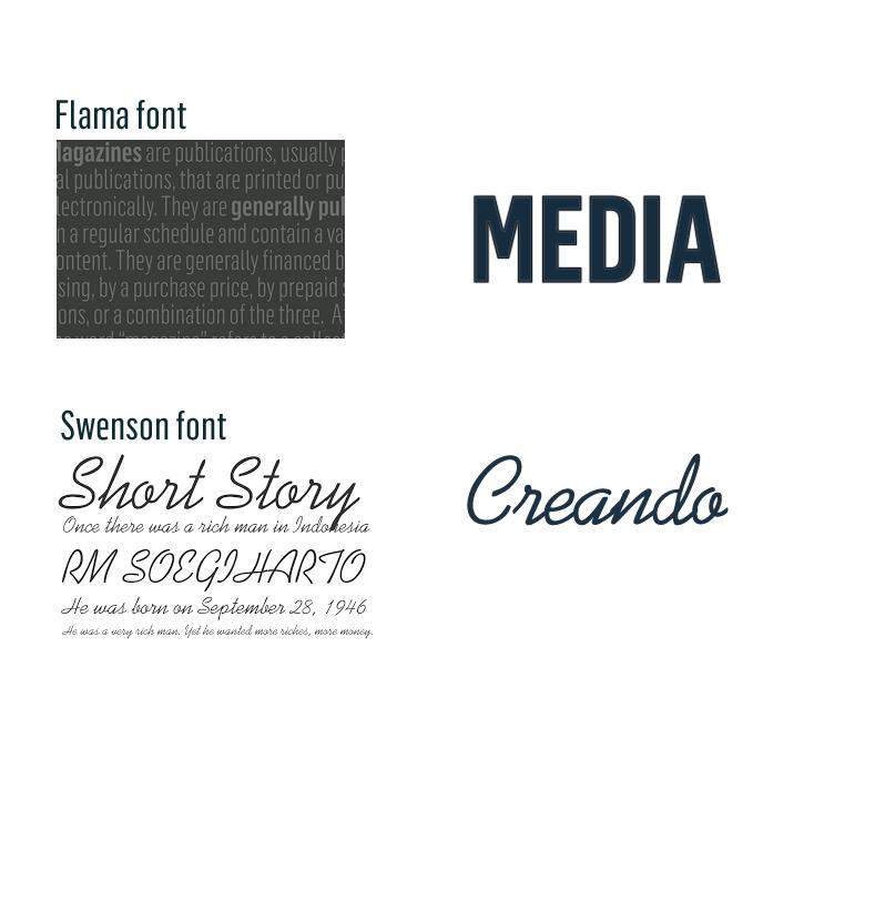 3. LA TIPOGRAFIA La tipografia utilitzada corporativa de marca per Creando Media es la Flama i Swenson.
