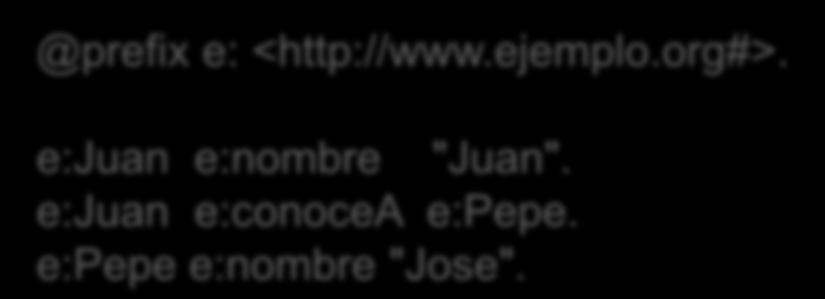 org#pepe"> <e:nombre>jose</e:nombre> </rdf:description> </e:conocea>