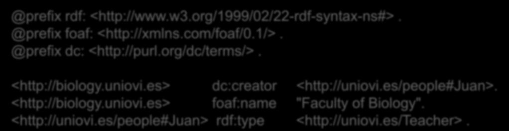 Grafo RDF foaf:name Faculty of Biology http://uniovi.es/people#juan http://biology.uniovi.es dc:creator rdf:type http://uniovi.es/teacher Puede representarse en Turtle @prefix rdf: <http://www.w3.