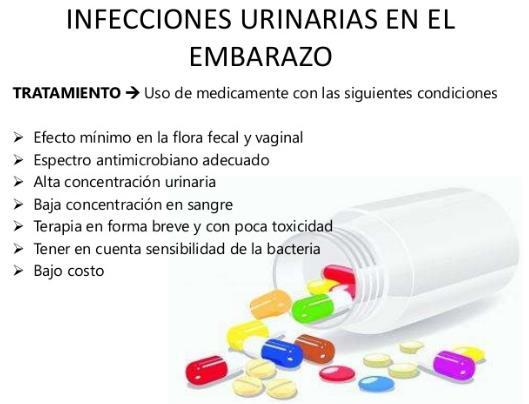 Tratamiento: Todas los tipos de infecciones urinarias requieren tratamiento inmediato, se requiere la ingesta de medicación de acuerdo a