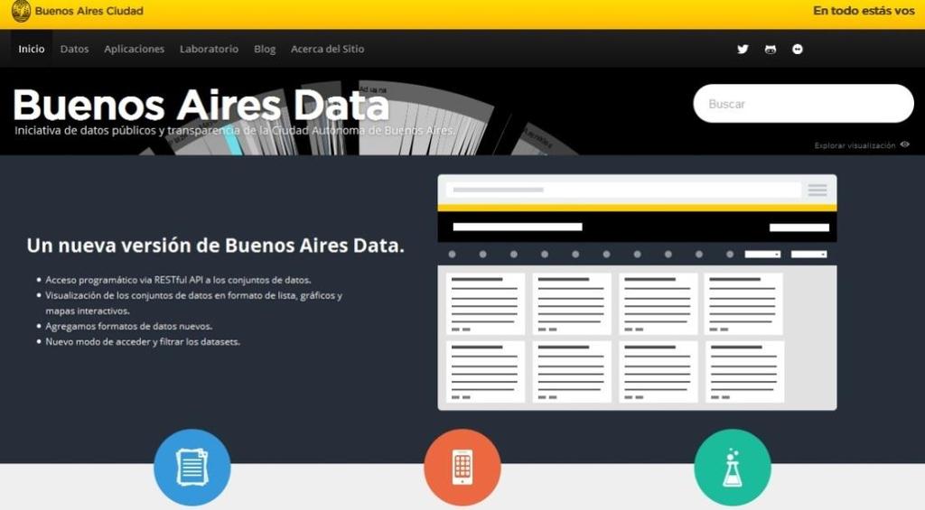 Buenos Aires Portal fue lanzado en marzo