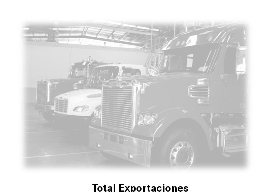 3T 2012 YTD (Unidades) Total Exportaciones +14% Total Daimler