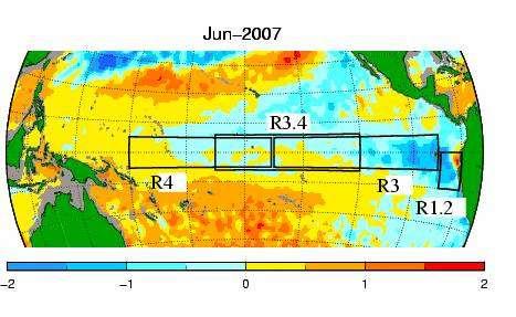 Figura 1. Anomalías de temperatura de la superficie del mar en el océano Pacífico tropical durante junio de 2007. Los rectángulos corresponden a las regiones de control del ENOS: R1.2, R3, R3.4 y R4.