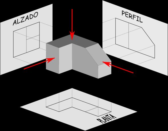 Es diu vista d'un objecte a la imatge del mateix que s'observa des d'una determinada posició.