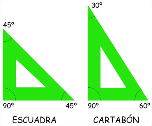Cartabó: És un triangle rectangle escalè