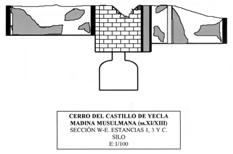 VIII CAMPAÑA DE EXCAVACIONES ARQUEOLÓGICAS EN EL CERRO DEL CASTILLO DE YECLA.