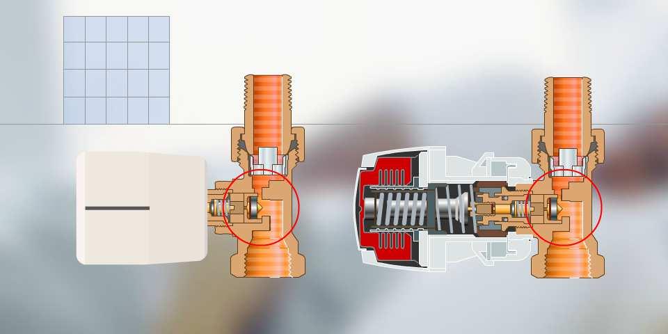Capacidad de aprovechamiento de las aportaciones de calor gratuitas Energy savings with thermostatic radiator valves Al contrario de las válvulas