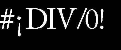 COMPETENCIA 1 ACTIVO # DIV/0! 11 FONDOS DISPONIBLES # DIV/0! 12 OPERACIONES INTERBANCARIAS # DIV/0! 13 INVERSIONES # DIV/0!