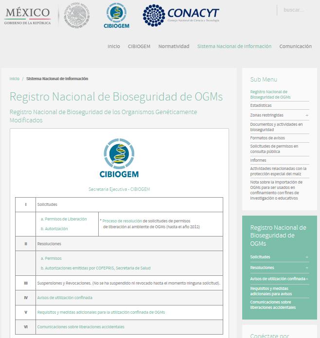 Registro Nacional de Bioseguridad de OGM Serán objeto de inscripción en el Registro: I. Solicitudes de permisos y autorizaciones; II.