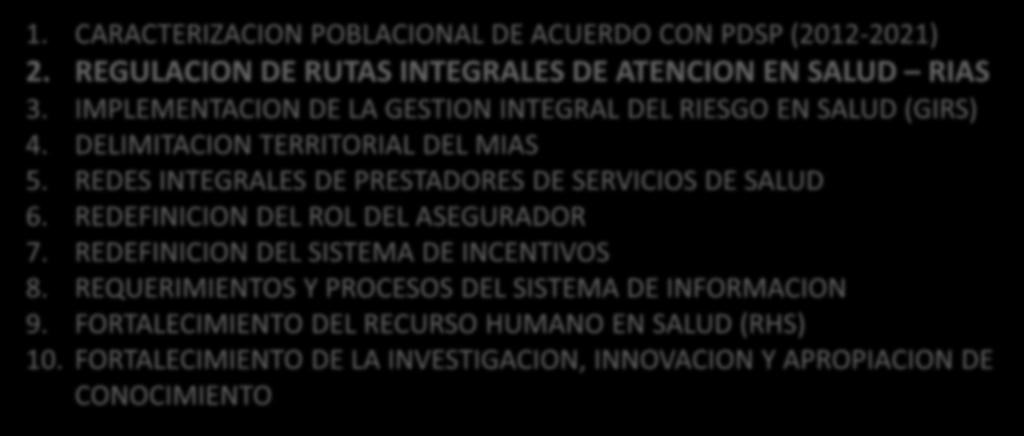 COMPONENTE DEL MIAS 1. CARACTERIZACION POBLACIONAL DE ACUERDO CON PDSP (2012-2021) 2. REGULACION DE RUTAS INTEGRALES DE ATENCION EN SALUD RIAS 3.