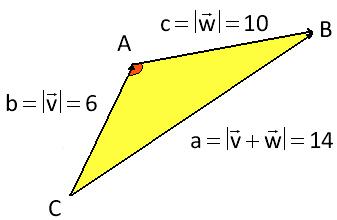 Con z, xy en x y z 8x4yz90 ( y) y 4 8 ( y) 4 y 4 9 0 y 3 x 4 y 5y60 y x 3 Los puntos pedidos son: R(4,3,) y R(3,,) 0. a) Si v 6, w 0 y vw 4, calcula el ángulo que foman los vectoes v y w.