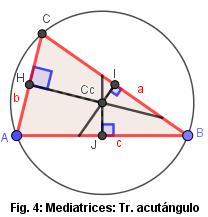 Dada la condición de que los catetos del triángulo rectángulo son perpendiculares entre sí, la altura sobre c es el cateto b o AC, y la altura sobre b es el cateto c o AB.