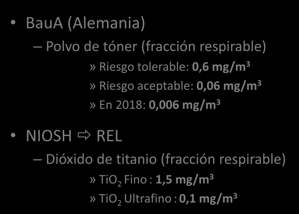 aceptable: 0,06 mg/m 3» En 2018: 0,006 mg/m 3 Dióxido de titanio