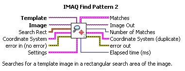 33 4.2 IMAQ Encontrar Patrón 2 Este VI busca específicamente un patrón en la imagen que se está analizando, y otros proyectos se resuelven fácilmente con la aplicación del mismo, se lo utiliza para