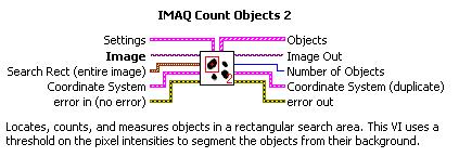 34 presenta oscura muchas veces, así al contar objetos de las dos imágenes y al dejar un rango para localizar imágenes diferentes se logra la detección de movimiento. Fig. 4.