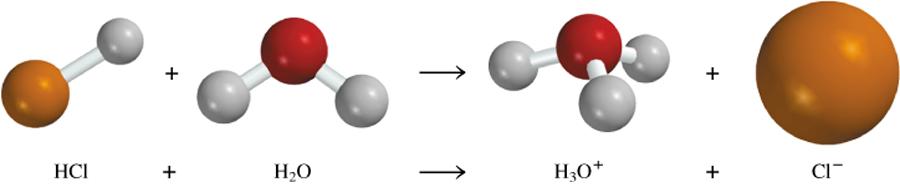 Ácido de Arrhenius es una sustancia que produce H + (H 3 O + )