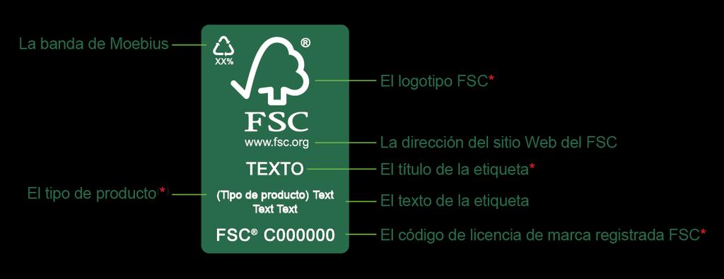 a. b. Figura 2. Etiquetas FSC con la propuesta para el nuevo texto de etiqueta para: a. 100% FSC y FSC Mixto. 3.3 Los elementos de la etiqueta FSC en el producto deberán ser: 3.