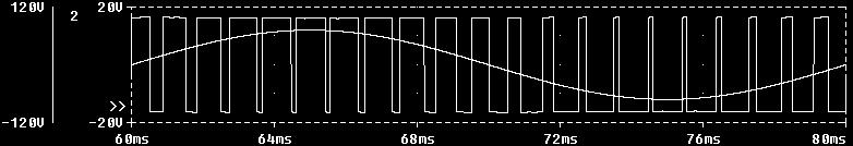 Figura 2.2.18.- Corriente i o de carga. Modulador sinusoidal trifásico n este caso cuatro son las señales de control empleadas para generar los pulsos como se muestra en la figura.