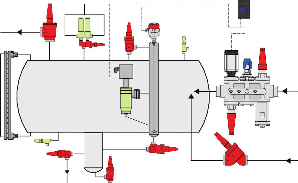 Ejemplo de aplicación: Línea de alimentación de líquido / línea de desescarche por gas caliente Se necesita un evaporador con una válvula ICLX accionada por gas con apertura suave en la línea de