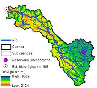 Metodología (Soil and Water Assesment Tool) (Arnold et al.