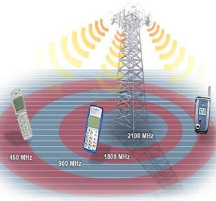 Ejemplo Suponga que en una celda de telefonía celular, el campo eléctrico de la señal emitida por la estación base (denotado por E) se distribuye en forma Gaussiana sobre el terreno.
